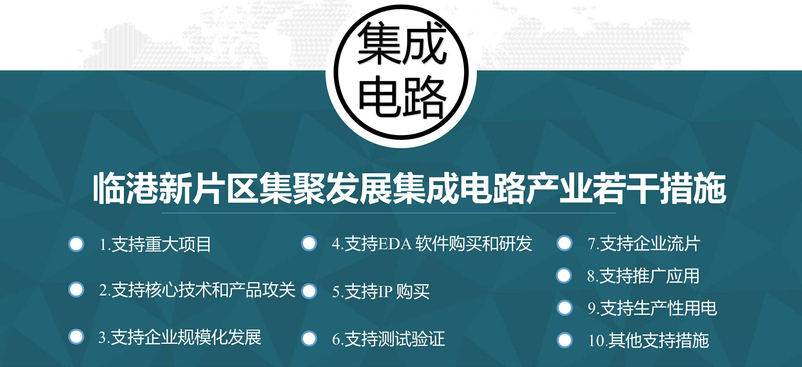欧博临港注册园区